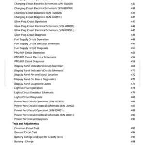 May include: A detailed list of electrical schematics, operations, and diagnostic tests, including charging circuits, glow plug circuits, and power port circuits. The text is in black font on a white background, with page numbers.