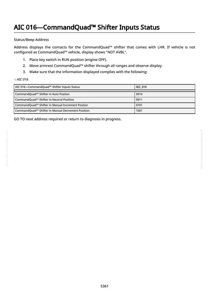 Pu&ograve; includere: Documento bianco con testo nero che descrive "AIC 016-CommandQuad Shifter Inputs Status". Include istruzioni, una tabella con posizioni del cambio e codici corrispondenti. Il testo &egrave; chiaro e facile da leggere.