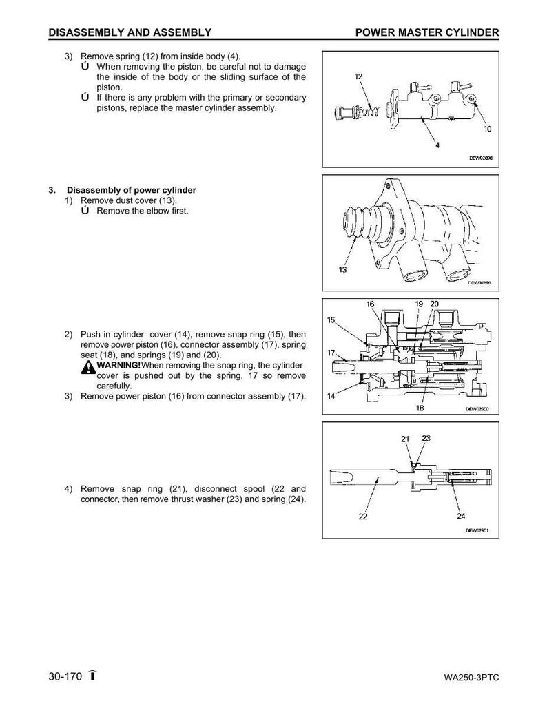 May include: Diagram of a power master cylinder assembly with labeled parts. The image includes detailed illustrations of disassembly steps, including removing springs, pistons, and covers. Text instructions accompany each step.