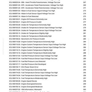 Manual de diagnóstico para tractores John Deere 5080R, 5090R, 5100R, 5080Rn, 5090Rn y 5100Rn (PDF/Descarga instantánea) imagen 8