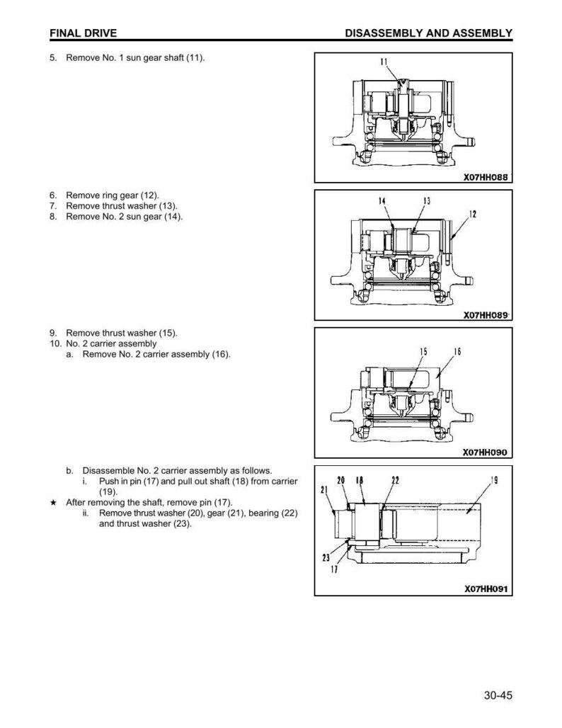 May include: Technical diagram showing the disassembly and assembly of a final drive mechanism. The diagram includes multiple illustrations with labels and part numbers, such as sun gear shafts, ring gears, and thrust washers. The text provides step-by-step instructions.