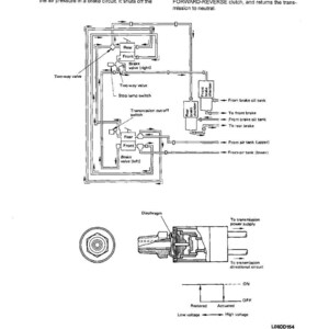 May include: Diagram of a transmission cut-off switch with labels and arrows, illustrating the electric transmission control system. Includes a detailed schematic of the switch's components and their connections, with text describing the function.