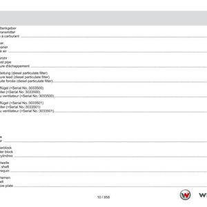 May include: A page from a manual with a table of contents in German, English, and French. The table lists engine components such as fuel transmitters, air filters, exhaust pipes, and propellers. The Weidemann logo is at the bottom.