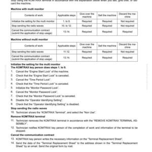 Puede incluir: Un documento t&eacute;cnico detallado titulado "STOP USING OF KOMTRAX TERMINAL" con instrucciones para el funcionamiento de la m&aacute;quina. Incluye tablas con pasos, requisitos y acciones. El documento est&aacute; etiquetado como 30 TESTING AND ADJUSTING.