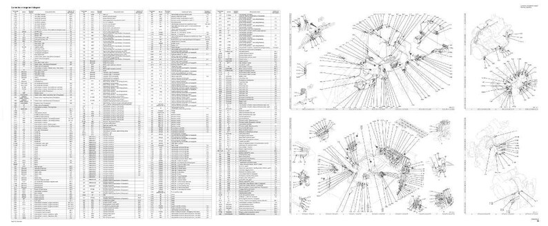 Peut inclure: Un dessin technique d&eacute;taill&eacute; avec plusieurs diagrammes et un grand tableau de donn&eacute;es. Les diagrammes pr&eacute;sentent des motifs radiaux avec des lignes et des formes. Le tableau contient des lignes et des colonnes de texte et de chiffres, en noir et blanc.