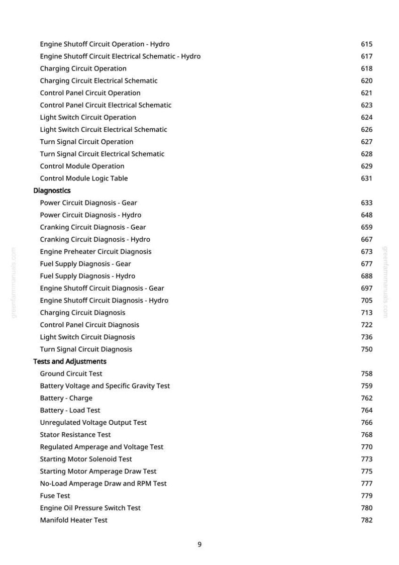 K&ouml;nnte beinhalten: Eine wei&szlig;e Seite mit einer detaillierten Liste von Tests und Einstellungen f&uuml;r das elektrische System von Kraftfahrzeugen. Die Liste umfasst Themen wie "Motorabschaltung Stromkreisbetrieb", "Ladekreisdiagnose" und "Batterie - Laden".