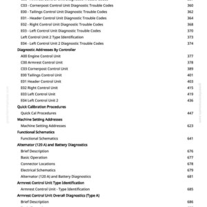 May include: A white page with a detailed list of diagnostic trouble codes, addresses, and schematics. The text includes terms like "Engine Control Unit" and "Battery Diagnostics". The page is from greenfarmmanuals.com.