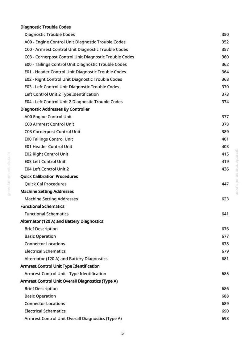 May include: A white page with a detailed list of diagnostic trouble codes, addresses, and schematics. The text includes terms like "Engine Control Unit" and "Battery Diagnostics". The page is from greenfarmmanuals.com.