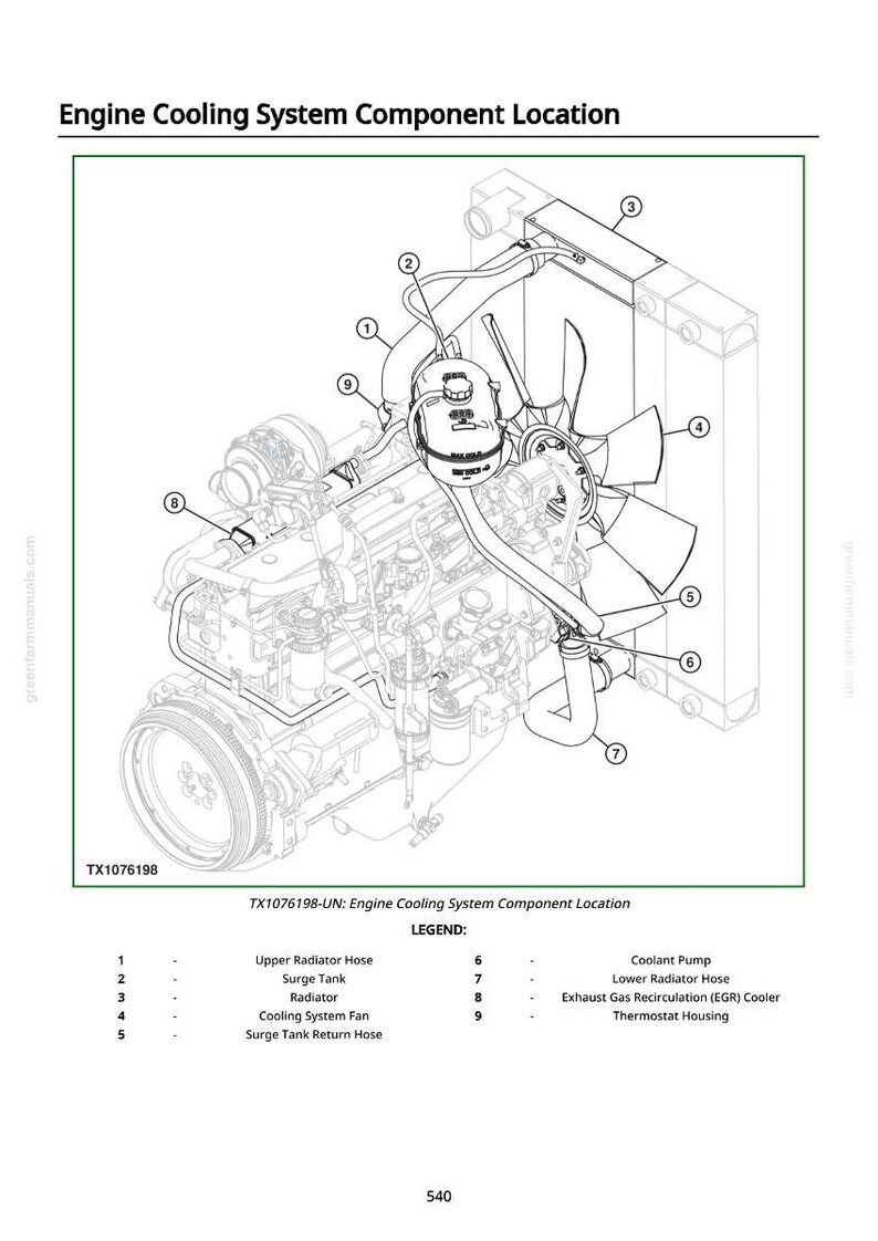 May include: Diagram of an engine cooling system component location. The image includes a detailed illustration of an engine with labeled parts such as the radiator, surge tank, and hoses. Text at the top reads "Engine Cooling System Component Location."