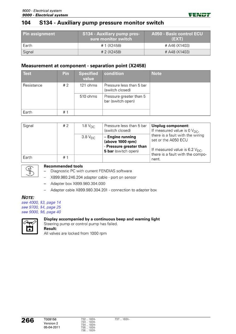 Fendt 700 Vario scr stage 3b tractor werkplaatshandboek pdf | Servicereparatie | Direct downloaden afbeelding 10