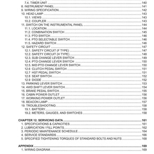 May include: A page from a Massey Ferguson Tractors manual, featuring a detailed table of contents. The text is black on a white background, with section titles and page numbers clearly listed. The manual covers topics like relays, wiring, and servicing data.