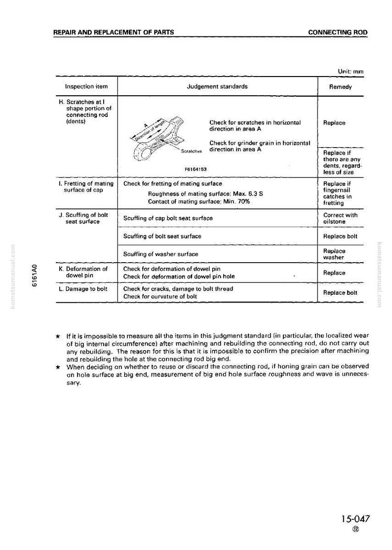 Op de afbeelding: Een technisch diagram met details over reparatie- en vervangingsprocedures voor drijfstangen. Het document bevat inspectie-items, beoordelingsnormen en remedies. De afmetingen zijn in millimeters. Het diagram bevat een tekening van een drijfstang met labels.