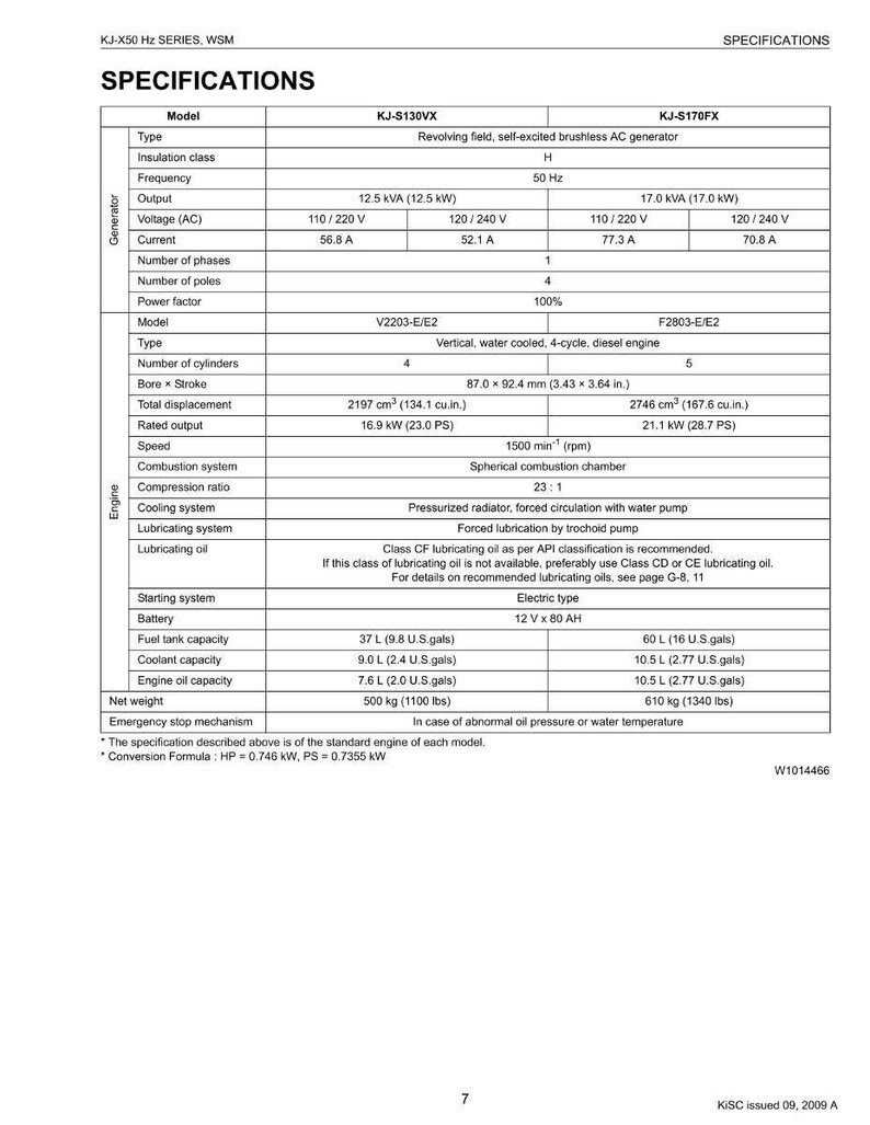 Kubota Diesel Generator KJ-X 50 Hertz Series Workshop Manual | Instant PDF Download image 8