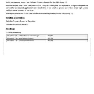 May include: A white document with the title "SRC 003133.00 - Solution Pressure Too High". The document contains text about solution pump pressure, calibration, and related information. Includes a table of readings.