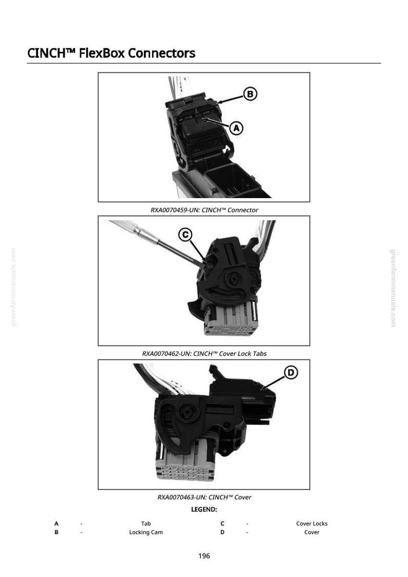 May include: Diagram of Cinch FlexBox Connectors, including a connector, cover lock tabs, and cover. The image shows close-up views of the connectors with labels A, B, C, and D. The text "CINCH FlexBox Connectors" is at the top.