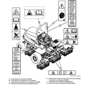 May include: Diagram of a reel unit with safety labels. The labels warn against crushing, equipment fires, loud noise, and other hazards. The diagram includes text and symbols for safety instructions.