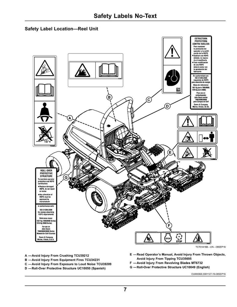 May include: Diagram of a reel unit with safety labels. The labels warn against crushing, equipment fires, loud noise, and other hazards. The diagram includes text and symbols for safety instructions.
