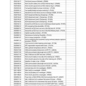HYUNDAI HX400L Bandgrävmaskin Servicemanual | PDF | Direktnedladdning bild 4