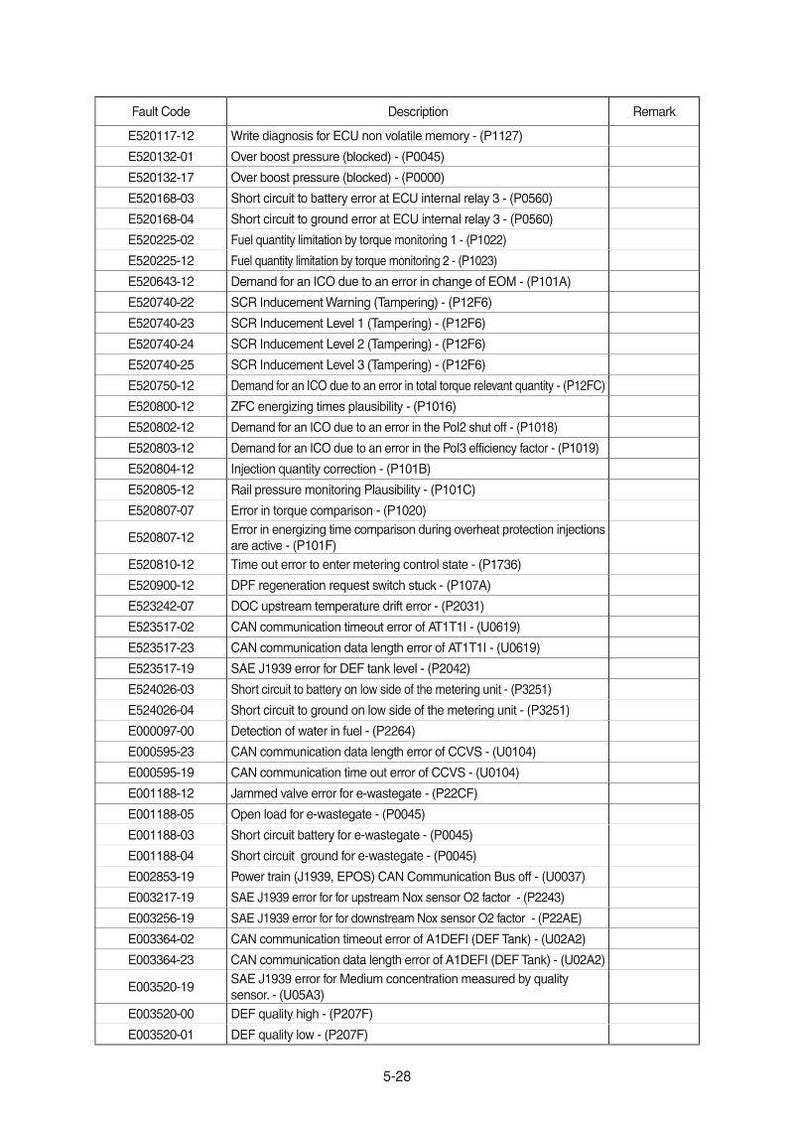HYUNDAI HX400L Bandgrävmaskin Servicemanual | PDF | Direktnedladdning bild 4