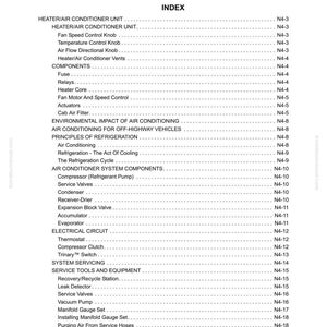 Pu&ograve; includere: Pagina di un manuale intitolata "Riscaldamento e climatizzazione" con un indice. L'indice elenca componenti come la manopola di controllo della velocit&agrave; della ventola e strumenti di servizio.