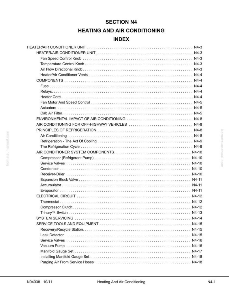 Pu&ograve; includere: Pagina di un manuale intitolata "Riscaldamento e climatizzazione" con un indice. L'indice elenca componenti come la manopola di controllo della velocit&agrave; della ventola e strumenti di servizio.
