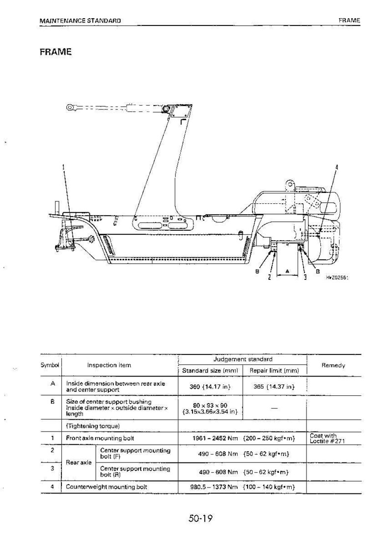 May include: Technical diagram of a vehicle frame, featuring detailed schematics and measurements. Includes dimensions in inches and torque specifications for various components, such as mounting bolts and bushings. The diagram is labeled with maintenance standards.