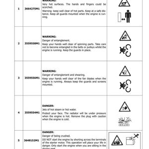 May include: A page from a safety manual detailing warnings and dangers. The text describes potential hazards, such as hot surfaces, entanglement, and shearing. Each warning is accompanied by a corresponding safety symbol. Dangers include hot steam and crushing.