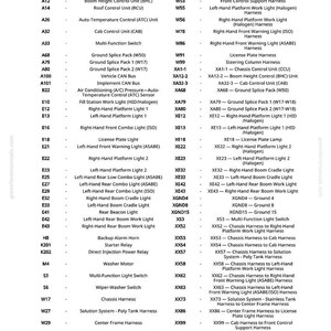 Puede incluir: Un diagrama detallado de componentes el&eacute;ctricos automotrices, incluyendo arneses, luces y unidades de control. La imagen presenta una lista completa de piezas con c&oacute;digos correspondientes, como "Chassis Control Unit (CCU)" y "License Plate Light."