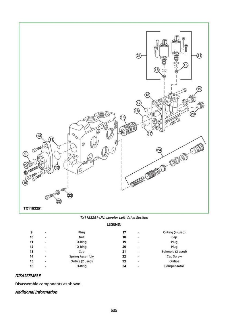 May include: Diagram of a TX1183251-UN Leveler Left Valve Section, with labeled components including plugs, nuts, O-rings, caps, spring assembly, orifices, solenoids, and a compensator. The diagram is in black and white.