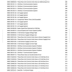 May include: A page from a manual with a list of error codes and descriptions, including CAN bus, sensor, and voltage issues. The text is in black font on a white background, with a website address in the top right corner.