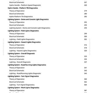 May include: A white page with a list of automotive electrical system diagnostics, including "Hydro Handle" and "Lighting System" topics. The page numbers are listed on the right side.