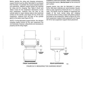 May include: Diagram illustrating front and rear suspension measurements for charging height. The image includes detailed drawings of front and rear suspension components, with labels indicating measurement points and the text "Charging Height". The text "Figure 30-13. Measuring the Charging Height" is also present.
