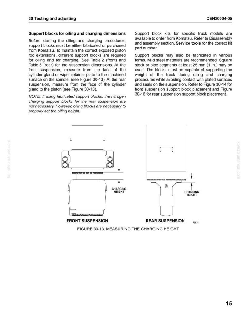 May include: Diagram illustrating front and rear suspension measurements for charging height. The image includes detailed drawings of front and rear suspension components, with labels indicating measurement points and the text "Charging Height". The text "Figure 30-13. Measuring the Charging Height" is also present.