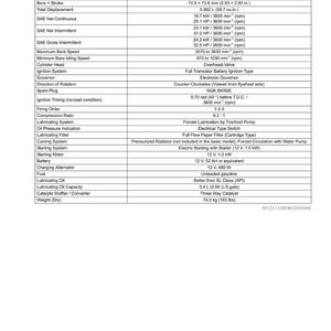 May include: A detailed technical specification sheet for a WG972-G-E4 gasoline engine. The document includes information on the engine's specifications, such as the number of cylinders, bore and stroke (2.93 x 2.90 inches), and weight (163 lbs).