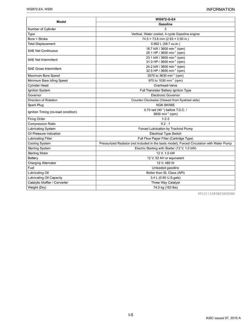May include: A detailed technical specification sheet for a WG972-G-E4 gasoline engine. The document includes information on the engine's specifications, such as the number of cylinders, bore and stroke (2.93 x 2.90 inches), and weight (163 lbs).