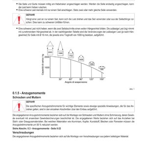 K&ouml;nnte beinhalten: Eine technische Zeichnung mit Text auf Deutsch, einschlie&szlig;lich Warnungen und Anweisungen. Sie enth&auml;lt ein Diagramm, das die Tragf&auml;higkeit in Kilogramm bei verschiedenen Aufh&auml;ngewinkeln und Sicherheitsinformationen zeigt.
