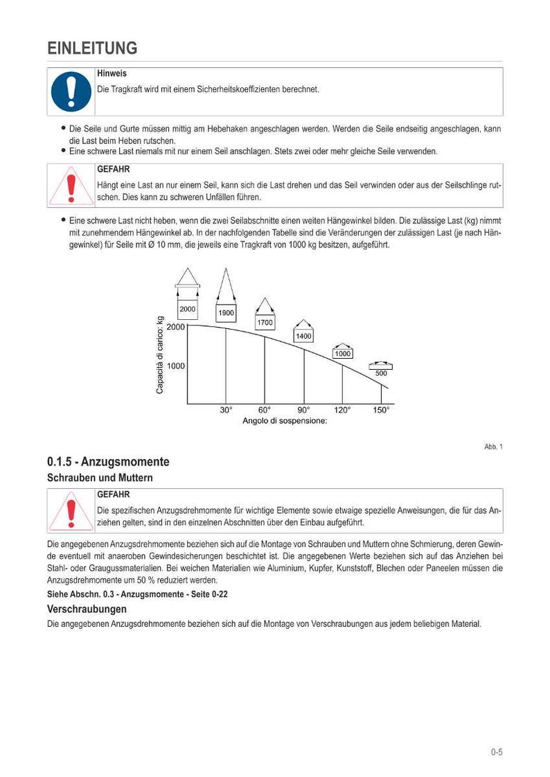 K&ouml;nnte beinhalten: Eine technische Zeichnung mit Text auf Deutsch, einschlie&szlig;lich Warnungen und Anweisungen. Sie enth&auml;lt ein Diagramm, das die Tragf&auml;higkeit in Kilogramm bei verschiedenen Aufh&auml;ngewinkeln und Sicherheitsinformationen zeigt.