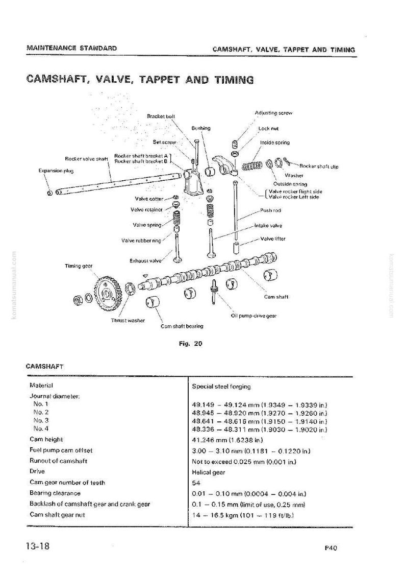 May include: Technical diagram illustrating a camshaft, valve, tappet, and timing system, with labels for components such as rocker valve shaft and valve spring. Includes a table with journal diameter measurements in mm and inches.