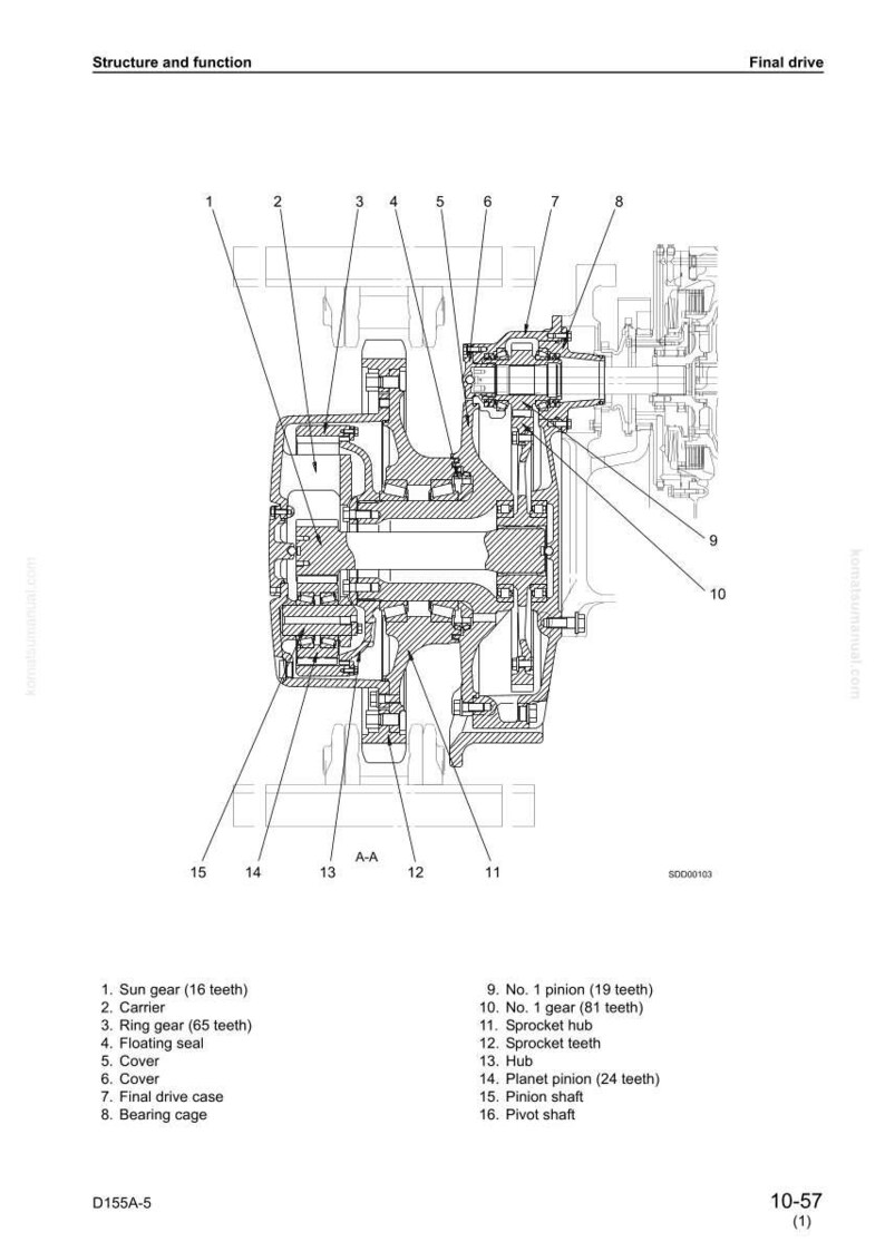 Pu&ograve; includere: Diagramma tecnico dettagliato di un gruppo di trasmissione finale, etichettato con numeri e descrizioni. Include ingranaggio solare, supporto, corona dentata, tenuta flottante, coperchi, scatola del cambio finale, gabbia del cuscinetto e vari pignoni e mozzi. Il diagramma &egrave; etichettato "Struttura e funzione".