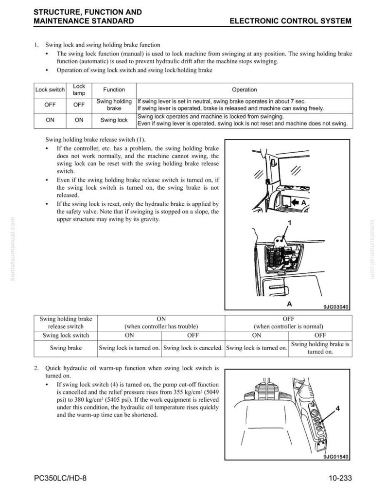 Puede incluir: Un diagrama t&eacute;cnico detallado de un manual, titulado "Estructura, Funci&oacute;n y Est&aacute;ndar de Mantenimiento". Incluye texto y diagramas que explican el sistema de control electr&oacute;nico, el bloqueo oscilante y las funciones de freno hidr&aacute;ulico. El documento est&aacute; etiquetado PC350LC/HD-8.