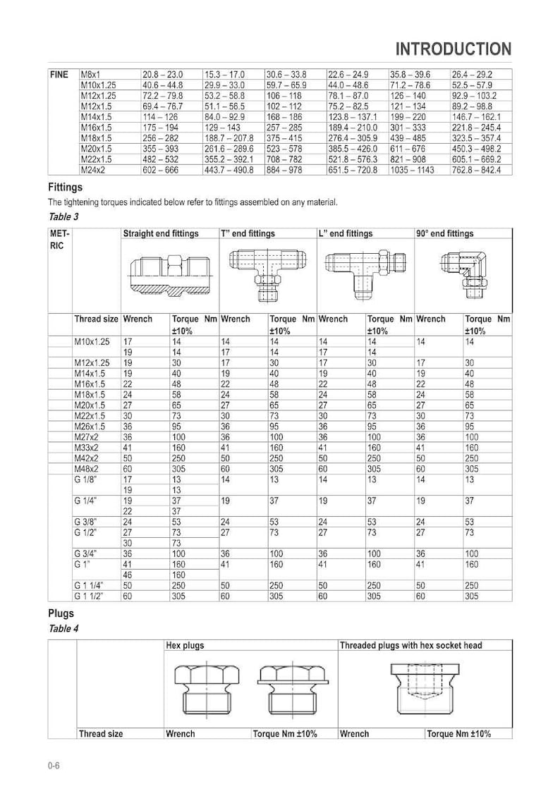 May include: A technical diagram with tables and illustrations detailing fittings, thread sizes, wrenches, and torque values. Includes straight, T, L, and 90-degree end fittings, plus hex and threaded plugs.