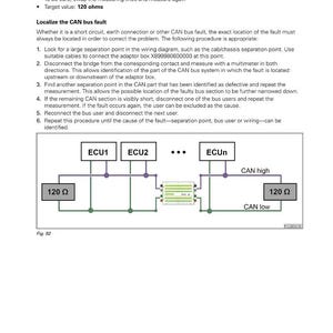 May include: Diagram from Fendt 1000 Vario S4, illustrating electrical system troubleshooting. Includes text, diagrams of ECUs, and resistance values of 120 ohms. The diagram is for locating CAN bus faults.