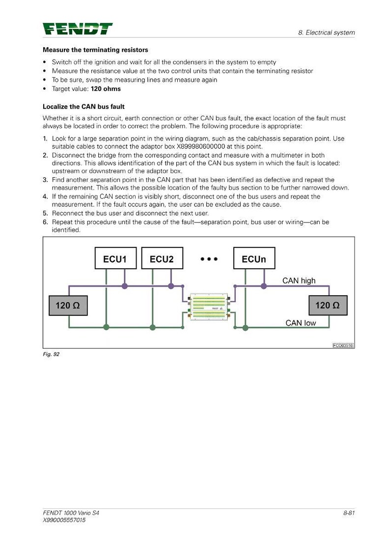 May include: Diagram from Fendt 1000 Vario S4, illustrating electrical system troubleshooting. Includes text, diagrams of ECUs, and resistance values of 120 ohms. The diagram is for locating CAN bus faults.