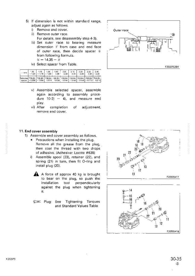 May include: Technical diagram with assembly instructions for a mechanical component. Includes diagrams of parts, formulas, and steps for adjustment and assembly. Features a table with measurements and a force of approximately 40 kg.