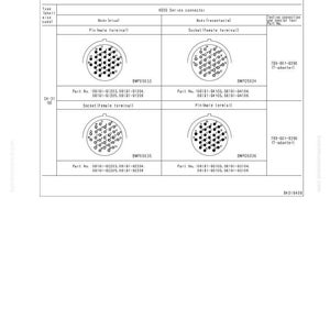 K&ouml;nnte beinhalten: Diagramm eines H030-Serien-Steckverbinders mit Stift- und Buchsenanschl&uuml;ssen. Das Bild enth&auml;lt detaillierte Illustrationen von Stecker- und Buchsenanschl&uuml;ssen sowie Teilenummern und Verbindungsdetails.