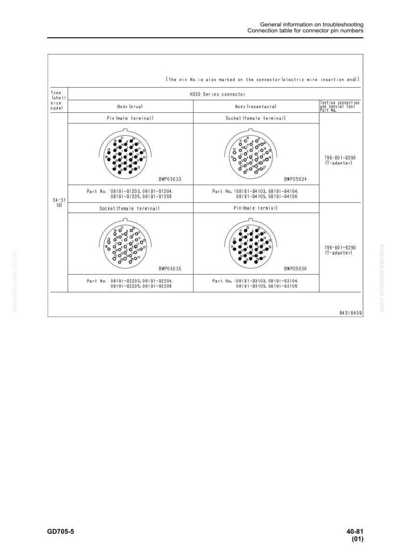 K&ouml;nnte beinhalten: Diagramm eines H030-Serien-Steckverbinders mit Stift- und Buchsenanschl&uuml;ssen. Das Bild enth&auml;lt detaillierte Illustrationen von Stecker- und Buchsenanschl&uuml;ssen sowie Teilenummern und Verbindungsdetails.