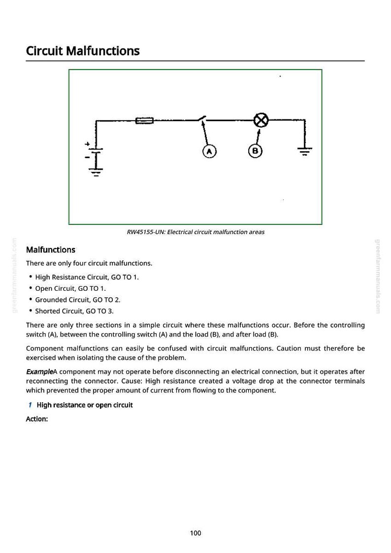 May include: Diagram of a simple electrical circuit with a battery, switch, and load, illustrating circuit malfunctions. Text includes "Circuit Malfunctions" and "RW45155-UN: Electrical circuit malfunction areas."