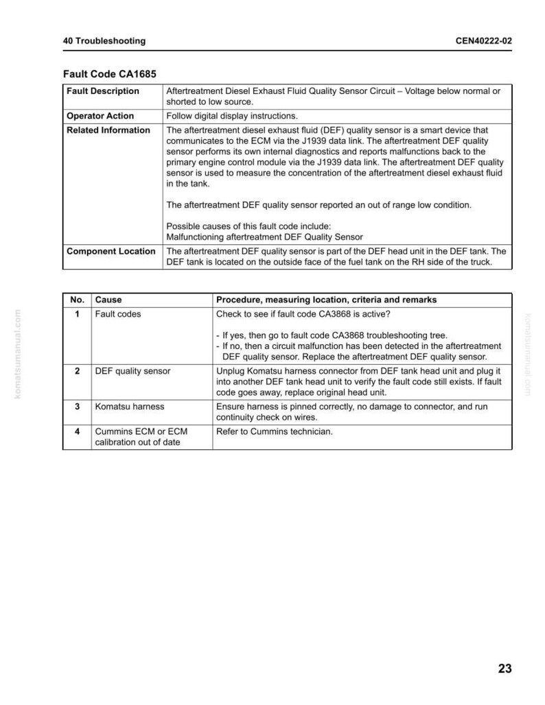 May include: A troubleshooting guide page with the title "40 Troubleshooting" and fault code CA1685. The page includes a fault description, operator action, related information, and component location. It also lists causes and procedures for resolving the fault.