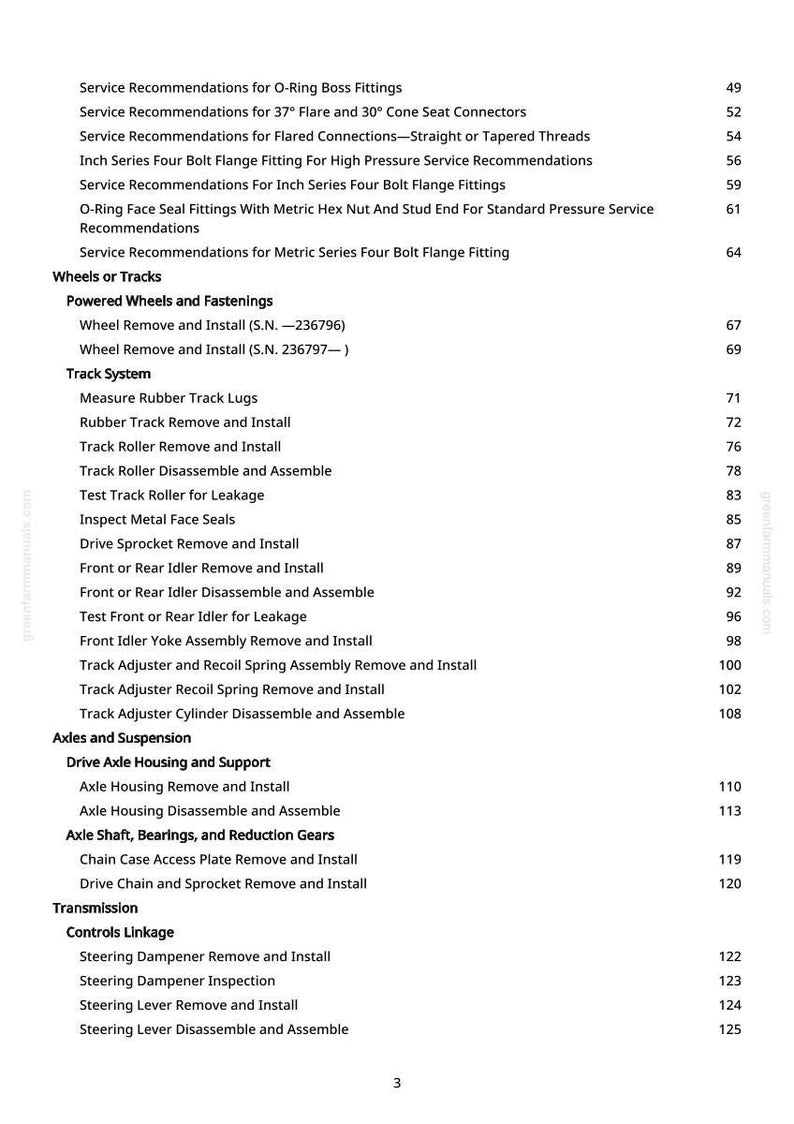 May include: A page from a manual with a table of contents. The text includes service recommendations for fittings, wheels, tracks, axles, suspension, and transmission components. Page numbers are listed on the right.