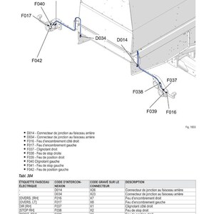 Puede incluir: Diagrama de esquemas el&eacute;ctricos con etiquetas y una tabla. El diagrama muestra cableado y conectores etiquetados D014, D034, F016, F017, F037, F038, F039, F040, F041 y F042. La tabla enumera los componentes el&eacute;ctricos y sus c&oacute;digos.